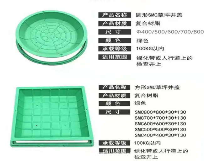 庆城树脂复合种植井盖展示